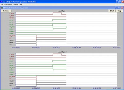 EMS Real Time Display