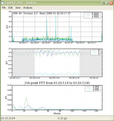 VibPlot Screen Capture